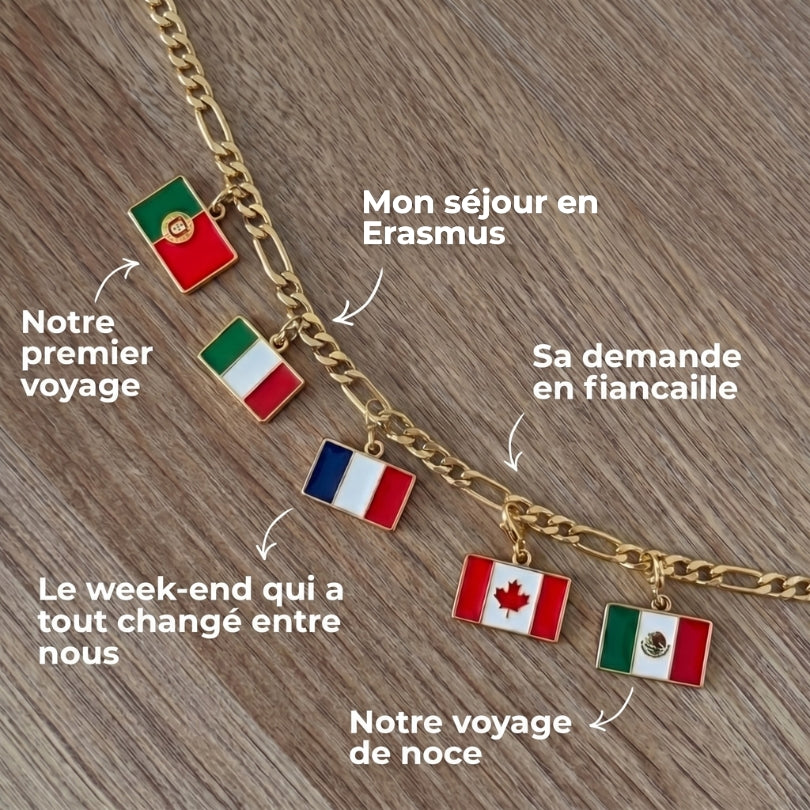 Le Bracelet